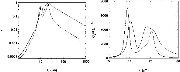 \begin{figure}
\epsfxsize =6.5cm
\epsfbox{j2a.eps}
\epsfxsize =6.5cm
\epsfbox{j2b.eps}
\end{figure}