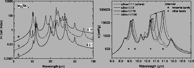 \begin{figure}
\epsfxsize =6.8cm
\epsfbox{j1a.eps}
\epsfxsize =6.9cm
\epsfbox{j1b.eps}
\end{figure}