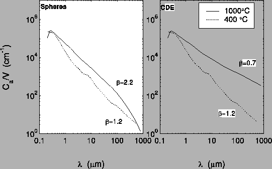 Fig.5