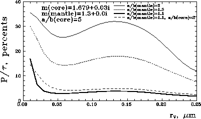 \resizebox{8.9cm}{!}{\includegraphics{c-m_pp.eps}}