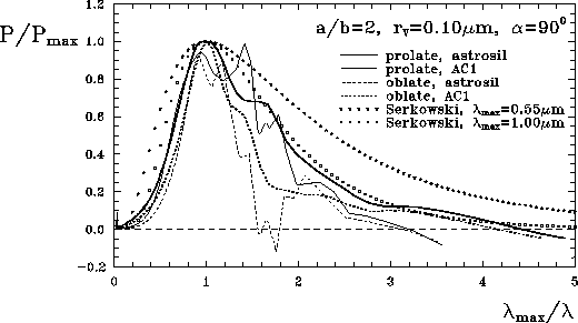 \resizebox{\hsize}{!}{\includegraphics{serk1.eps}}