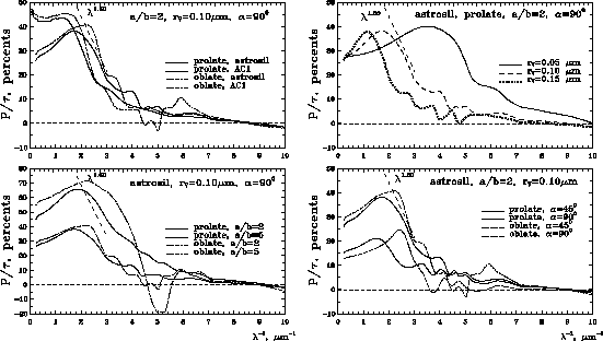 \resizebox{\hsize}{!}{\includegraphics{lp-lam.eps}}