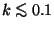 $k \mathrel{\mathchoice {\vcenter{\offinterlineskip\halign{\hfil
$\displaystyle...
...offinterlineskip\halign{\hfil$\scriptscriptstyle ...