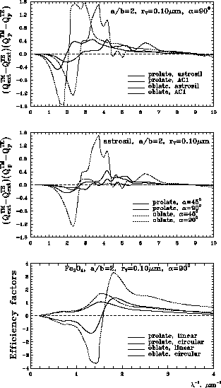 \resizebox{7.0cm}{!}{\includegraphics{cpn.eps}}