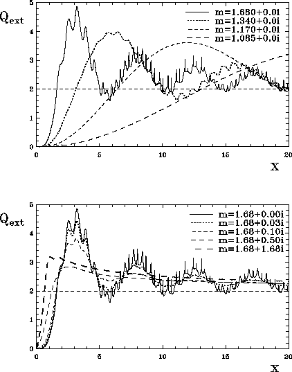 \resizebox{9.4cm}{!}{\includegraphics{ext1.eps}}