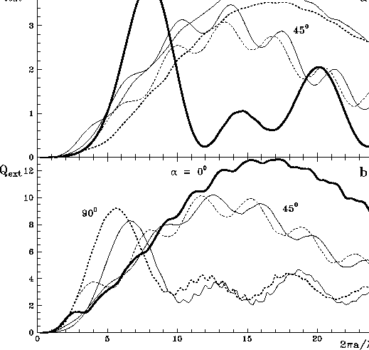 \resizebox{\hsize}{!}{\includegraphics{j96_2.eps}}