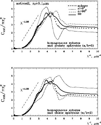 \resizebox{9.2cm}{!}{\includegraphics{qe2.eps}}