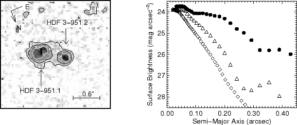 \begin{figure}\centerline{\psfig{file=highhdf.ps,width=14.0cm}}\end{figure}