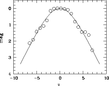 \begin{figure}\centerline{\psfig{file=cute.ps,angle=-90,width=9.3cm}}\end{figure}