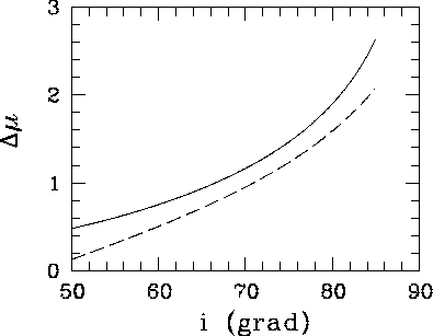 \begin{figure}\centerline{\psfig{file=mu.ps,angle=-90,width=9.3cm}}\end{figure}