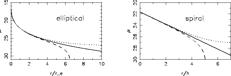 \begin{figure}\centerline{\psfig{file=fig3.ps,angle=-90,width=16.5cm}}\end{figure}