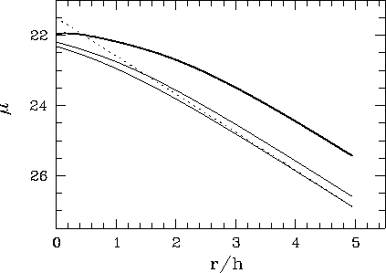 \begin{figure}\centerline{\psfig{file=absincl.ps,angle=-90,width=10.0cm}}\end{figure}