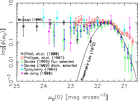 \begin{figure}\centerline{\psfig{file=onb.ps,angle=-90,width=10.5cm}}\end{figure}