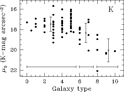 \begin{figure}\centerline{\psfig{file=sbkdisk.ps,width=10.2cm}}\end{figure}