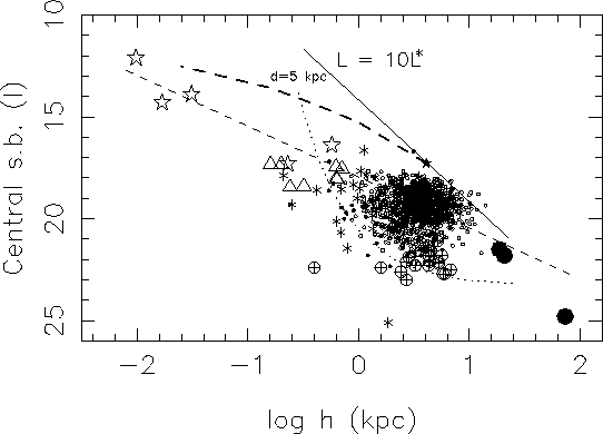 \begin{figure}\centerline{\psfig{file=mudisksum.ps,angle=-90,width=12.0cm}}\end{figure}