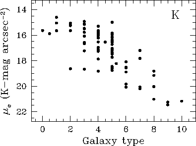 \begin{figure}\centerline{\psfig{file=muetype.ps,width=10.2cm}}\end{figure}