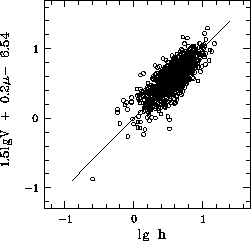 \begin{figure}\centerline{\psfig{file=fpdisk.ps,angle=-90,width=10.0cm}}\end{figure}