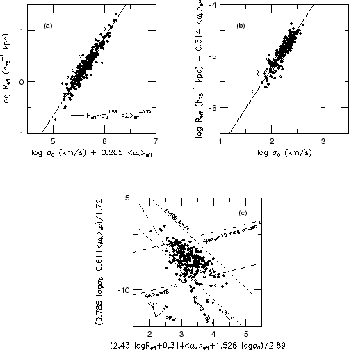 \begin{figure}\centerline{\psfig{file=fppahre.ps,width=12.5cm}}\end{figure}