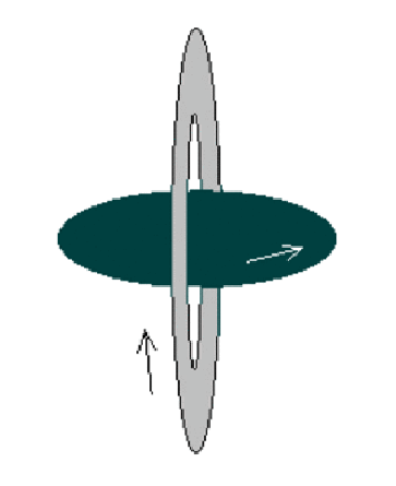 \begin{figure}\centerline{\psfig{file=prgfig.ps,width=8cm,clip=}}\end{figure}